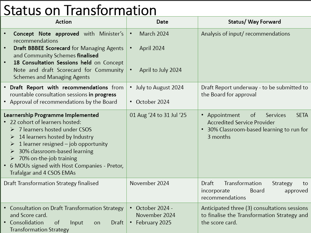 Screenshot 2024-09-18 212712